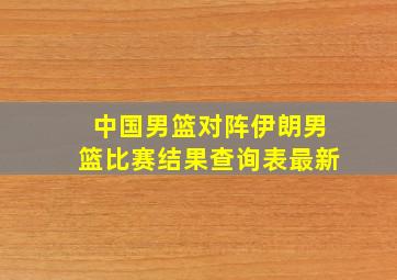 中国男篮对阵伊朗男篮比赛结果查询表最新