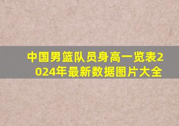 中国男篮队员身高一览表2024年最新数据图片大全