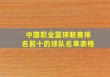 中国职业篮球联赛排名前十的球队名单表格