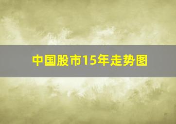 中国股市15年走势图