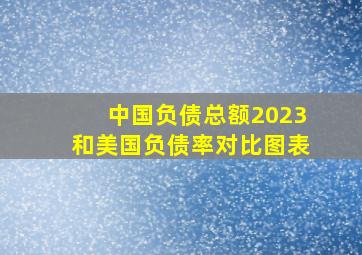 中国负债总额2023和美国负债率对比图表