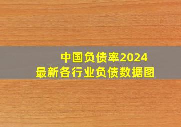 中国负债率2024最新各行业负债数据图