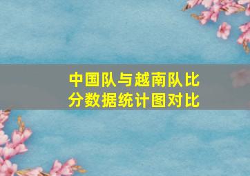 中国队与越南队比分数据统计图对比