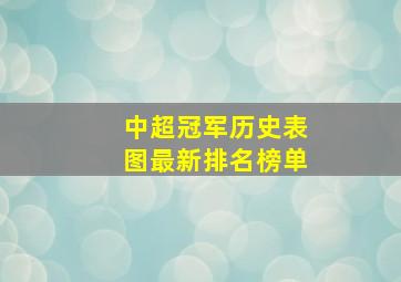 中超冠军历史表图最新排名榜单