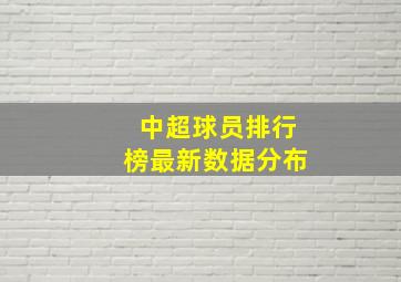 中超球员排行榜最新数据分布