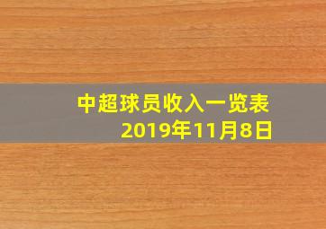 中超球员收入一览表2019年11月8日