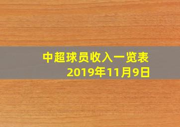 中超球员收入一览表2019年11月9日