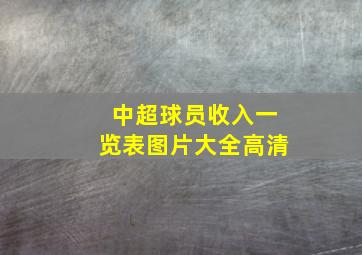 中超球员收入一览表图片大全高清