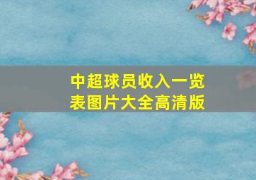 中超球员收入一览表图片大全高清版