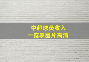 中超球员收入一览表图片高清