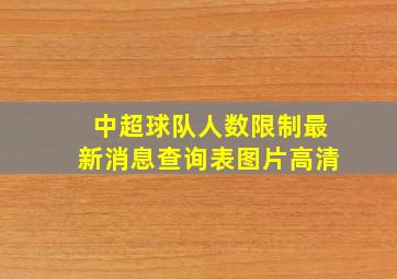 中超球队人数限制最新消息查询表图片高清