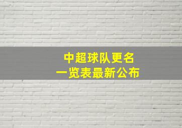 中超球队更名一览表最新公布