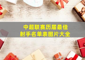 中超联赛历届最佳射手名单表图片大全