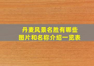 丹麦风景名胜有哪些图片和名称介绍一览表