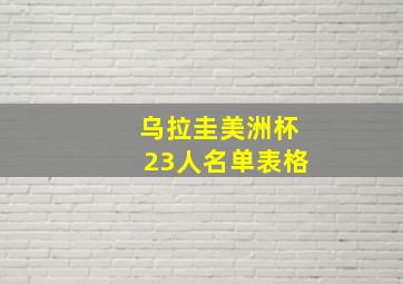 乌拉圭美洲杯23人名单表格