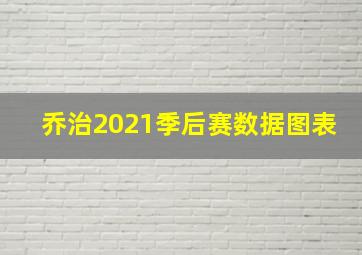 乔治2021季后赛数据图表