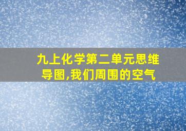 九上化学第二单元思维导图,我们周围的空气