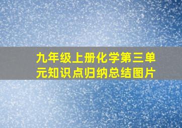 九年级上册化学第三单元知识点归纳总结图片