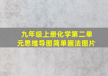 九年级上册化学第二单元思维导图简单画法图片