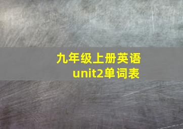 九年级上册英语unit2单词表