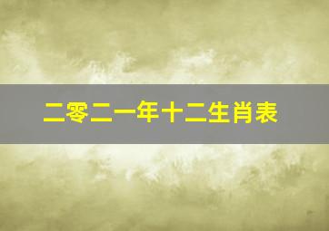 二零二一年十二生肖表