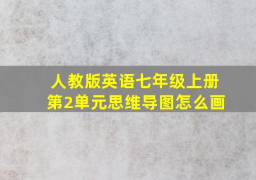 人教版英语七年级上册第2单元思维导图怎么画