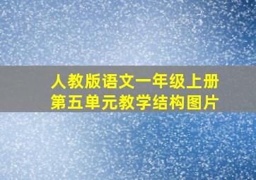 人教版语文一年级上册第五单元教学结构图片