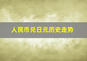 人民币兑日元历史走势