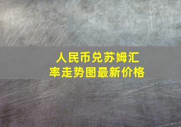 人民币兑苏姆汇率走势图最新价格