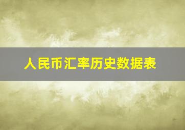 人民币汇率历史数据表