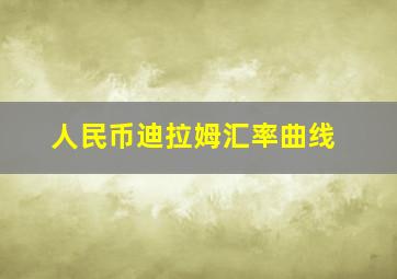 人民币迪拉姆汇率曲线