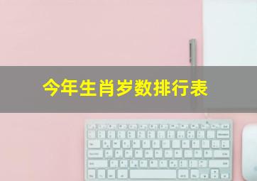 今年生肖岁数排行表