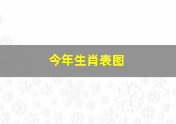 今年生肖表图