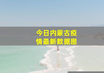 今日内蒙古疫情最新数据图