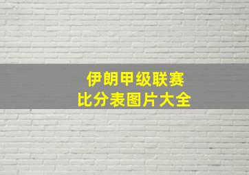 伊朗甲级联赛比分表图片大全