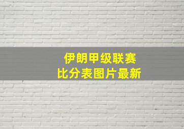 伊朗甲级联赛比分表图片最新