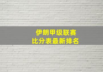 伊朗甲级联赛比分表最新排名