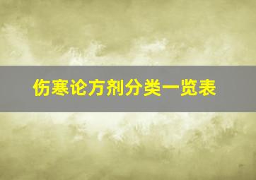 伤寒论方剂分类一览表