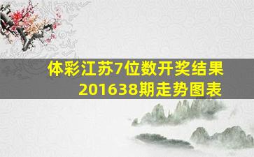 体彩江苏7位数开奖结果201638期走势图表