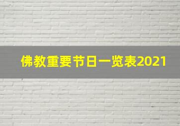 佛教重要节日一览表2021