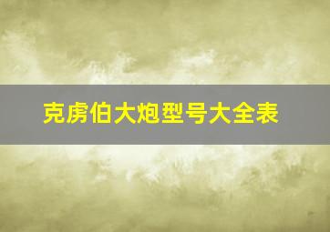 克虏伯大炮型号大全表