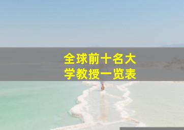 全球前十名大学教授一览表