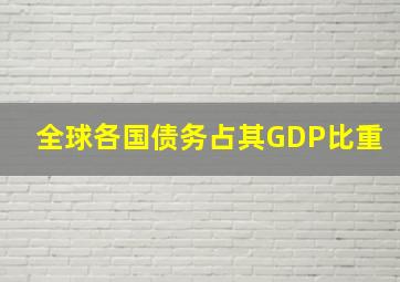 全球各国债务占其GDP比重