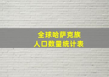 全球哈萨克族人口数量统计表