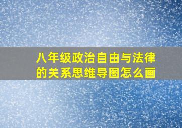 八年级政治自由与法律的关系思维导图怎么画