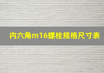 内六角m16螺栓规格尺寸表