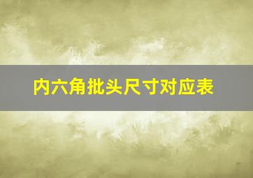 内六角批头尺寸对应表