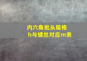 内六角批头规格h与螺丝对应m表