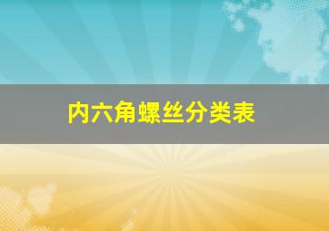 内六角螺丝分类表