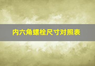 内六角螺栓尺寸对照表